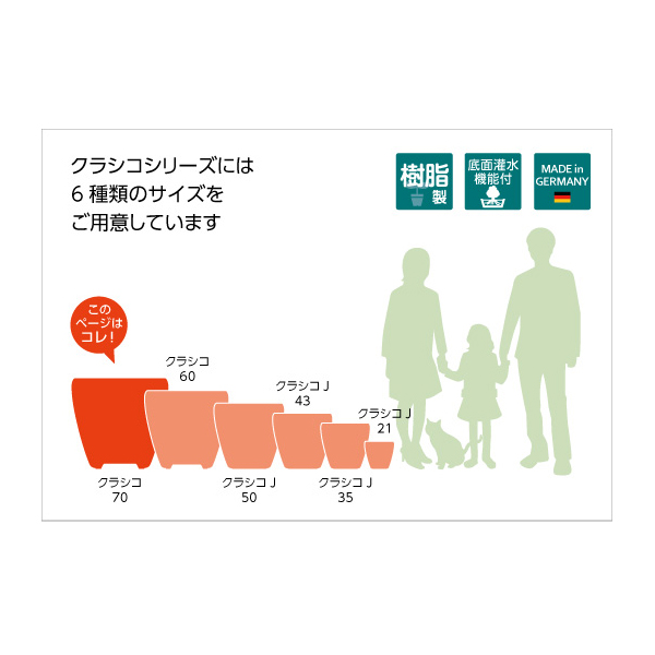 クラシコジョーカー