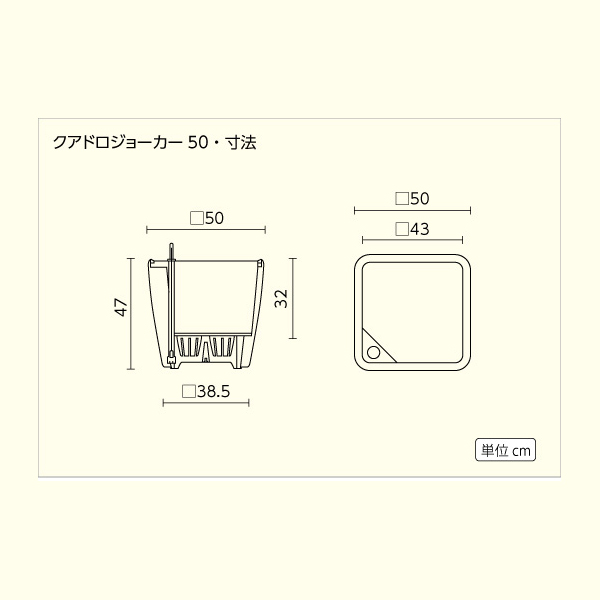 クアドロジョーカー
