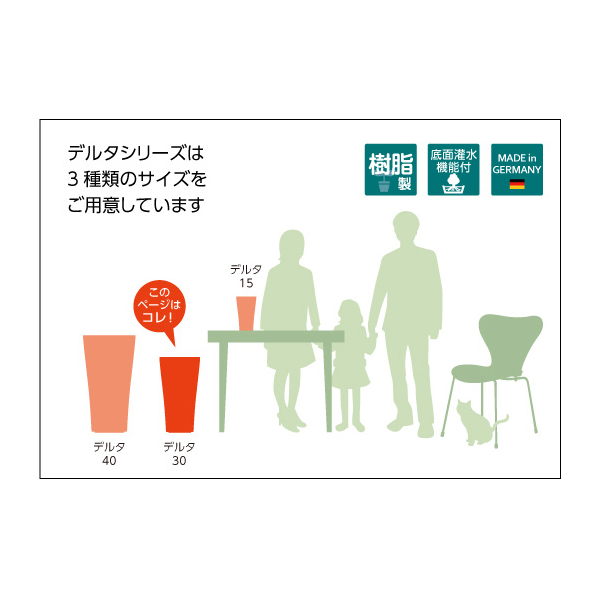 レチューザデルタ30
