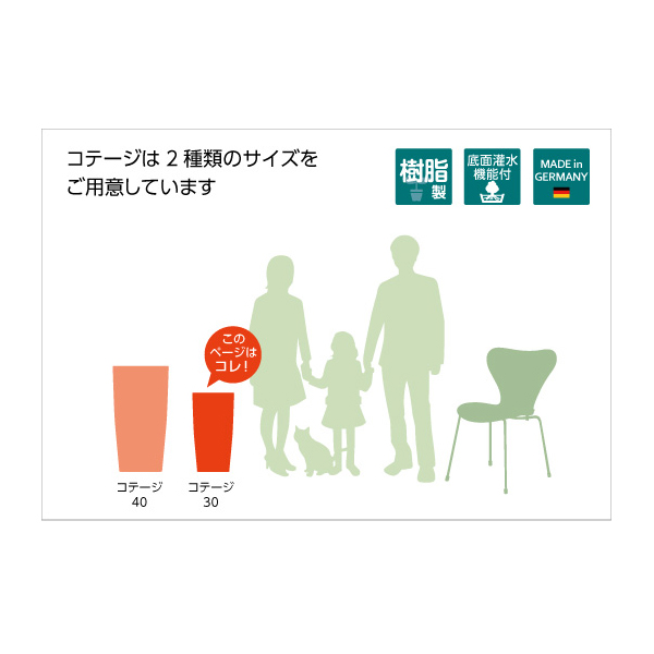 レチューザコテージ