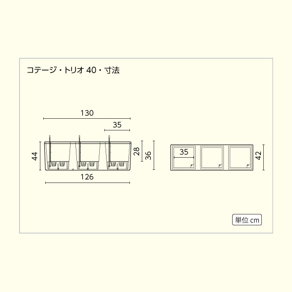 コテージトリオ