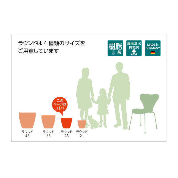 レチューザラウンド