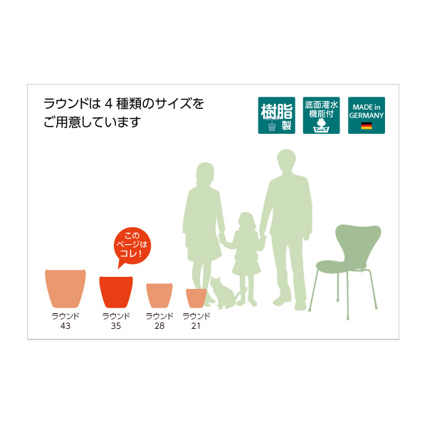 レチューザラウンド