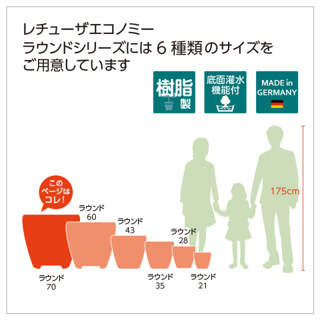 ドイツ生まれの機能美プランター『レチューザ』ラウンド70｜底面給水