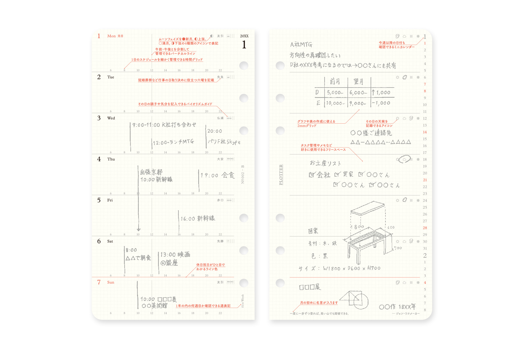 PLOTTER（プロッター）公式通販｜002 リフィル2026年版週間