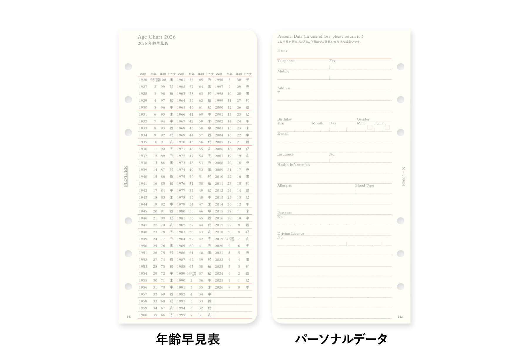 PLOTTER（プロッター）公式通販｜002 リフィル2026年版週間