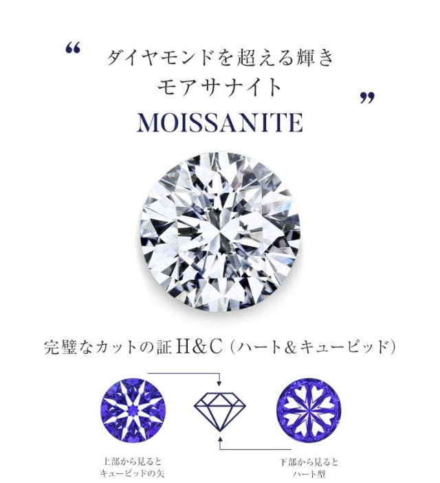 送料無料】ハート型ダイヤモンドブレスレット豪華18 育てれ Kプラチナ 