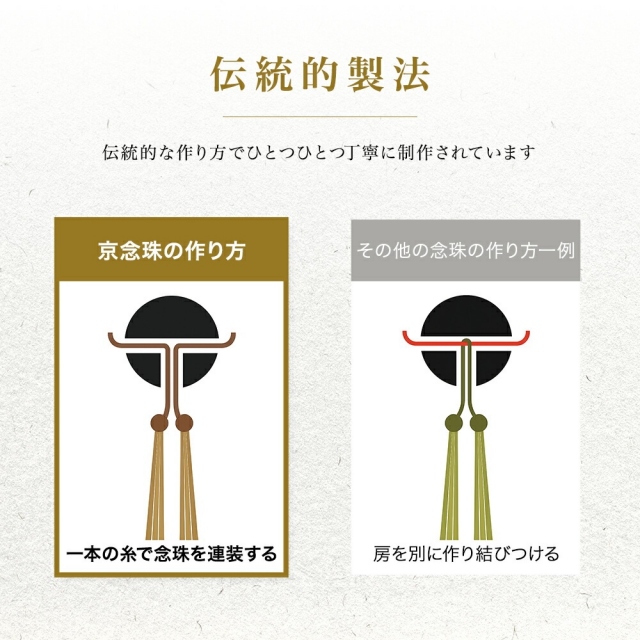 数珠 女性用 ブレスレット 念珠 水晶 アクアマリン 天然石 お数珠 8mm
