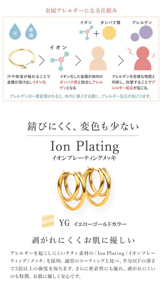 フリーレーベル ステンレスピアス 316L ピアス レディース メンズ フープ ワンタッチ リング 重ねづけ 小さめ 金属アレルギー フープ シンプル ステンレス サージカルステンレス 医療用 イエロー ホワイト 両耳 アクセサリー 小さい 小ぶり ギフト フリーレーベルステンレスピアス316L