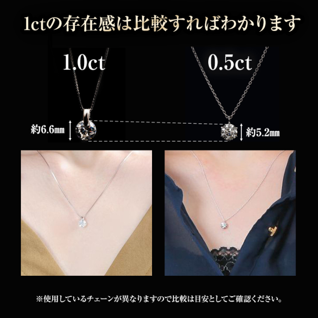 プラチナダイヤネックレス ギフトボックス付き ダイヤモンド ネックレス レディース PLUSTER 鑑定書付き PT900