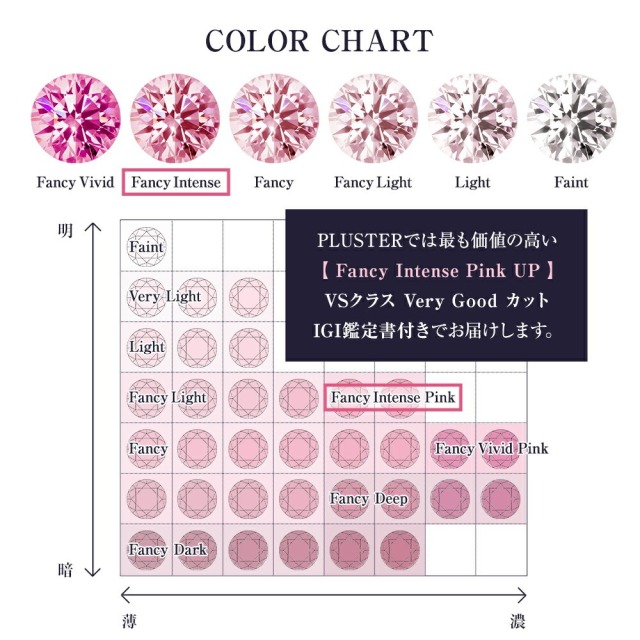ピンク ダイヤモンド ネックレス 0.50ct プラチナ ピンクダイヤモンド