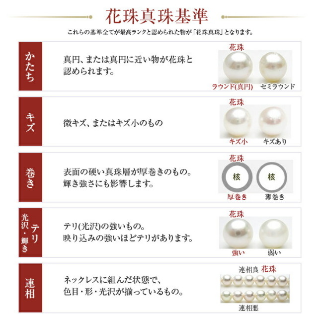 ネックレス パール 一粒 K18 花珠真珠 ピアス パールピアス 金属 