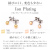丸玉ピアス