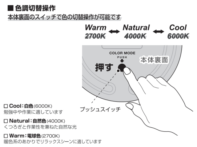 ロンド LED テーブルランプ RONDO LED TABLE LAMP AW-0685  【ARTWORKSTUDIO】アートワークスタジオ