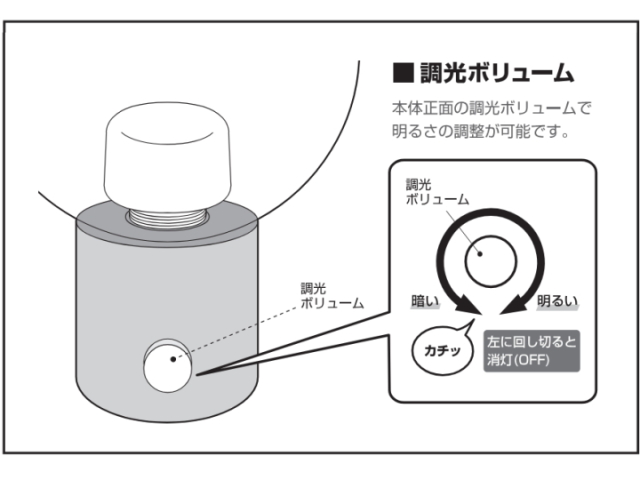 ユニバー LED テーブルランプ UNIVER LED TABLE LAMP AW-0662  【ARTWORKSTUDIO】アートワークスタジオ