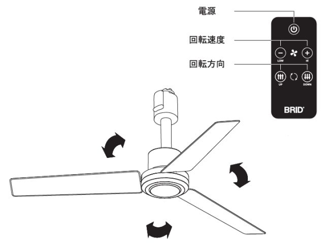 ダクトレールファン DCモーター プラス Φ50 シーリングファン DUCT RAIL FAN 003329【BRID】ブリッド