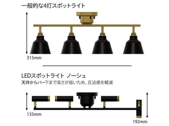 【リモコン付き】4灯 NOSH ノーシュ LED スポットライト TC-1021  【TIC】