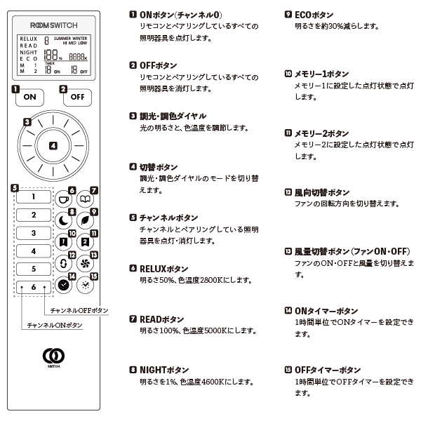 ROOM SWITCH（ルームスイッチ） 専用 リモコン 【TIC】