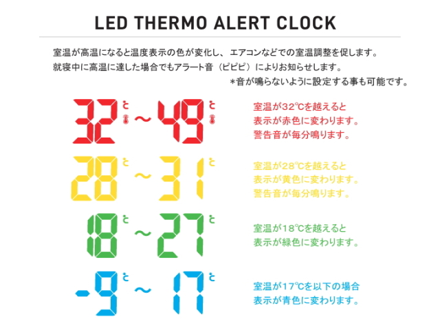 LED サーモアラートクロック AZUL THERMO ALERT CLOCK SLW416 SLW417 【スロウワー】 SLOWER