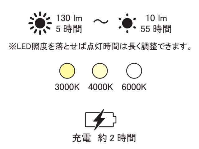 クリップランプ テーブルライト LED パワー グロー  LED POWER GLOW  SLW452 SLOWER（スロウワー）