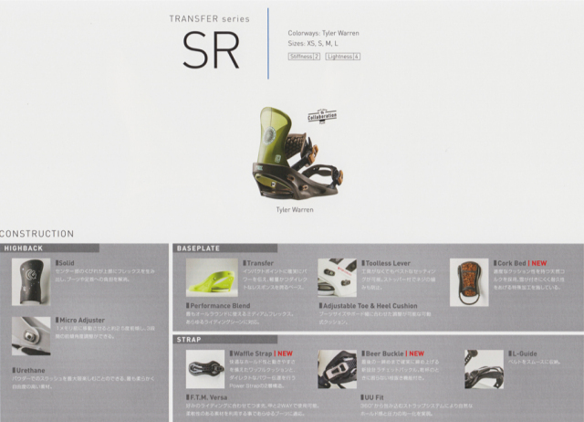 フラックス SR リーフレット