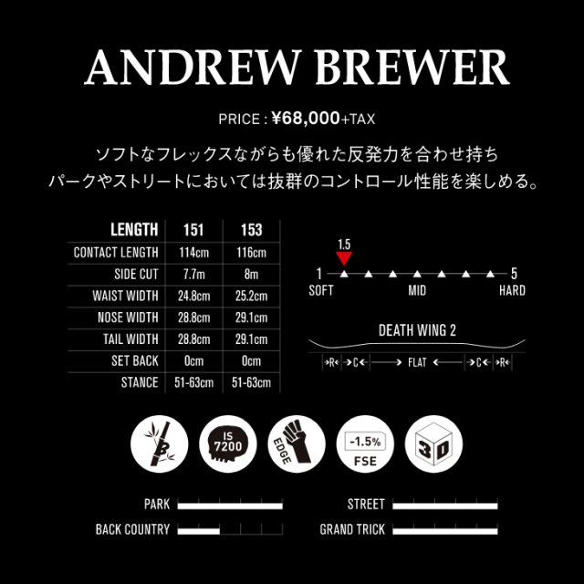 売り尽くしセール】デスレーベル(DEATH LABEL)【ANDREW BREWER】19