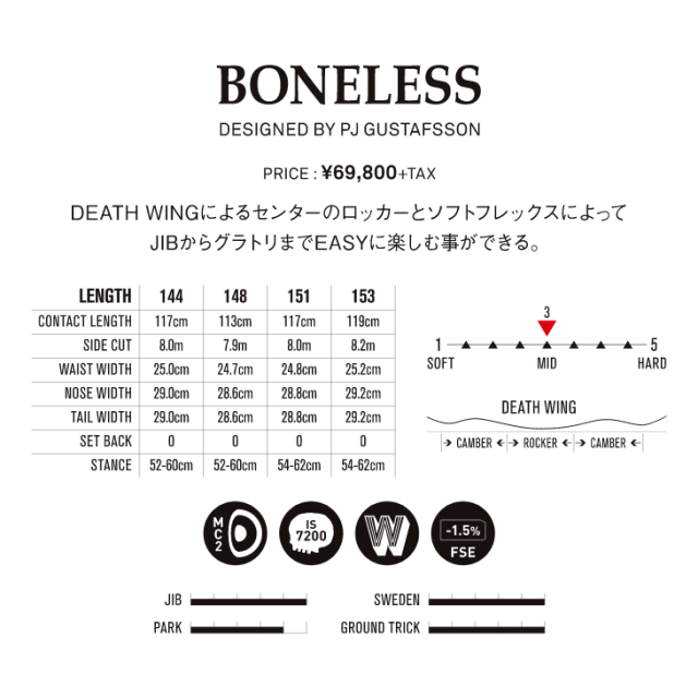 DEATH LABEL デスレーベル　スノーボード　スノボー　148 グラトリ 早期購入】DEATH LABEL デスレーベル スノーボード 板 ユニ