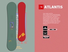 ALLIAN 20-21 ATLANTIS メインページ