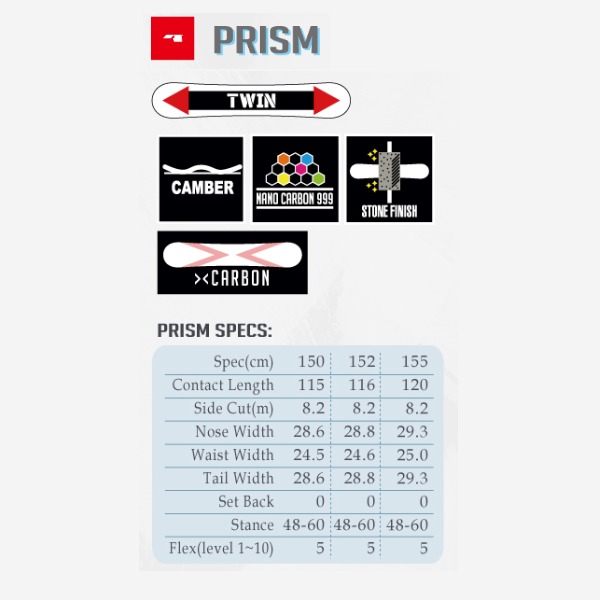 ALLIAN 22-23モデル 【PRISM】 POLICE