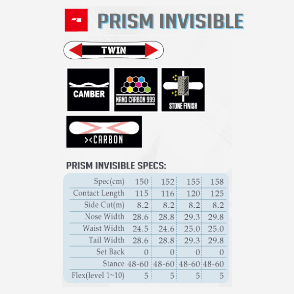 ALLIAN 22-23モデル 【PRISM INVISIBLE】 POLICE