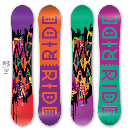 RIDE_14_OMG
