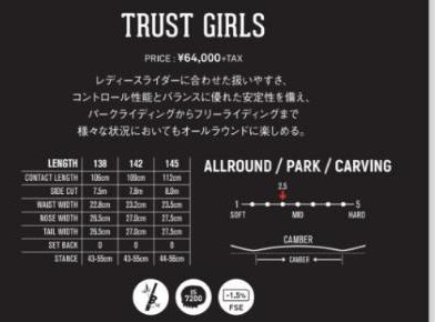 デスレーベル 20-21 TRUST GIRLS 説明文