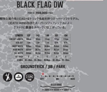デスレーベル 20-21モデルBLACK FLAG DW 説明文