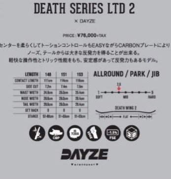 デスレーベル 20-21モデルDEATH SERIES LTD2 説明文