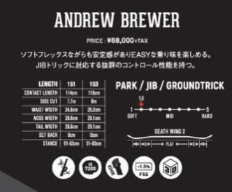デスレーベル20-21モデル　ANDREW BREWER説明文