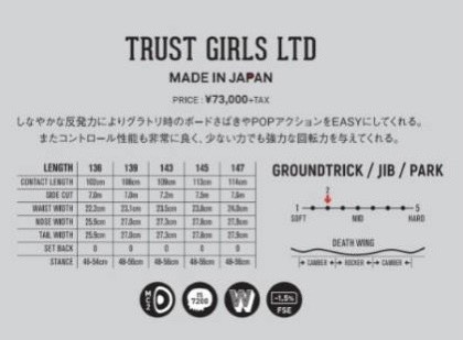 デスレーベル20-21モデルTRUST GIRLS LTD説明文