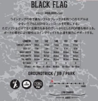 デスレーベル 20-21モデルBLACK FLAG説明文