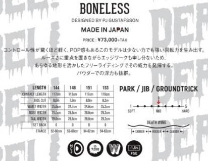 デスレーベル 20-21モデルBONELESS説明文