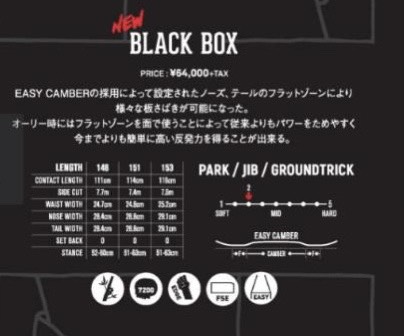 デスレーベル20-21モデルBLACK BOX説明文1