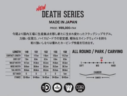 デスレーベル 20-21モデルDEATH SERIES説明文
