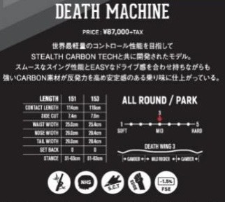 デスレーベル20-21モデルDEATH MACHINE説明文
