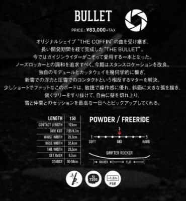 デスレーベル 20-21モデル　BLBULLET説明文