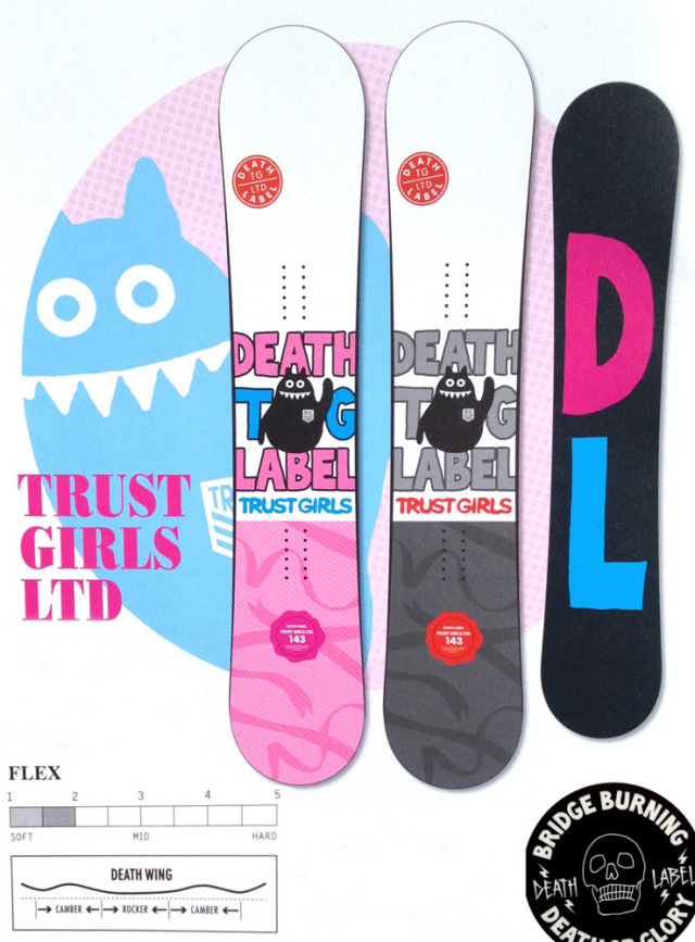 TRUSTGIRLSLTD