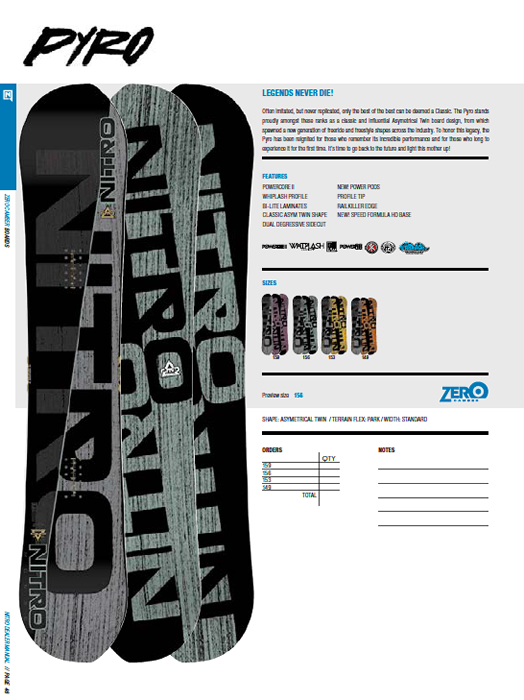 ナイトロ パイロ NITRO PYRO