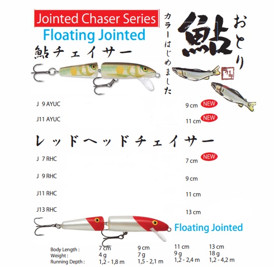 ラパラ フローティング ジョインテッド11cm 2個 RHC チェイサー 数量限定！ フローティングジョインテッド ジョインテッド