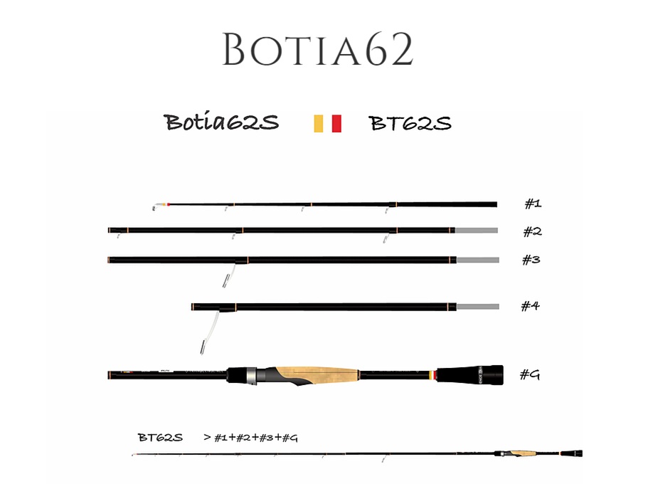 ボティア62S+  Ｂｏｔｉａ６２Ｓ＋  TRANSCENDENCE  トランスセンデンス