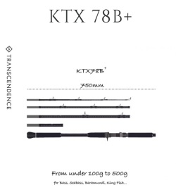 KTX 78B / 83B　トランスセンデンス TRANSCENDENCE