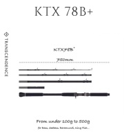 KTX 78B / 83B　トランスセンデンス TRANSCENDENCE