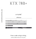KTX 78B / 83B　トランスセンデンス TRANSCENDENCE