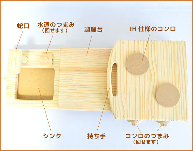 コンパクトキッチンのパーツ詳細